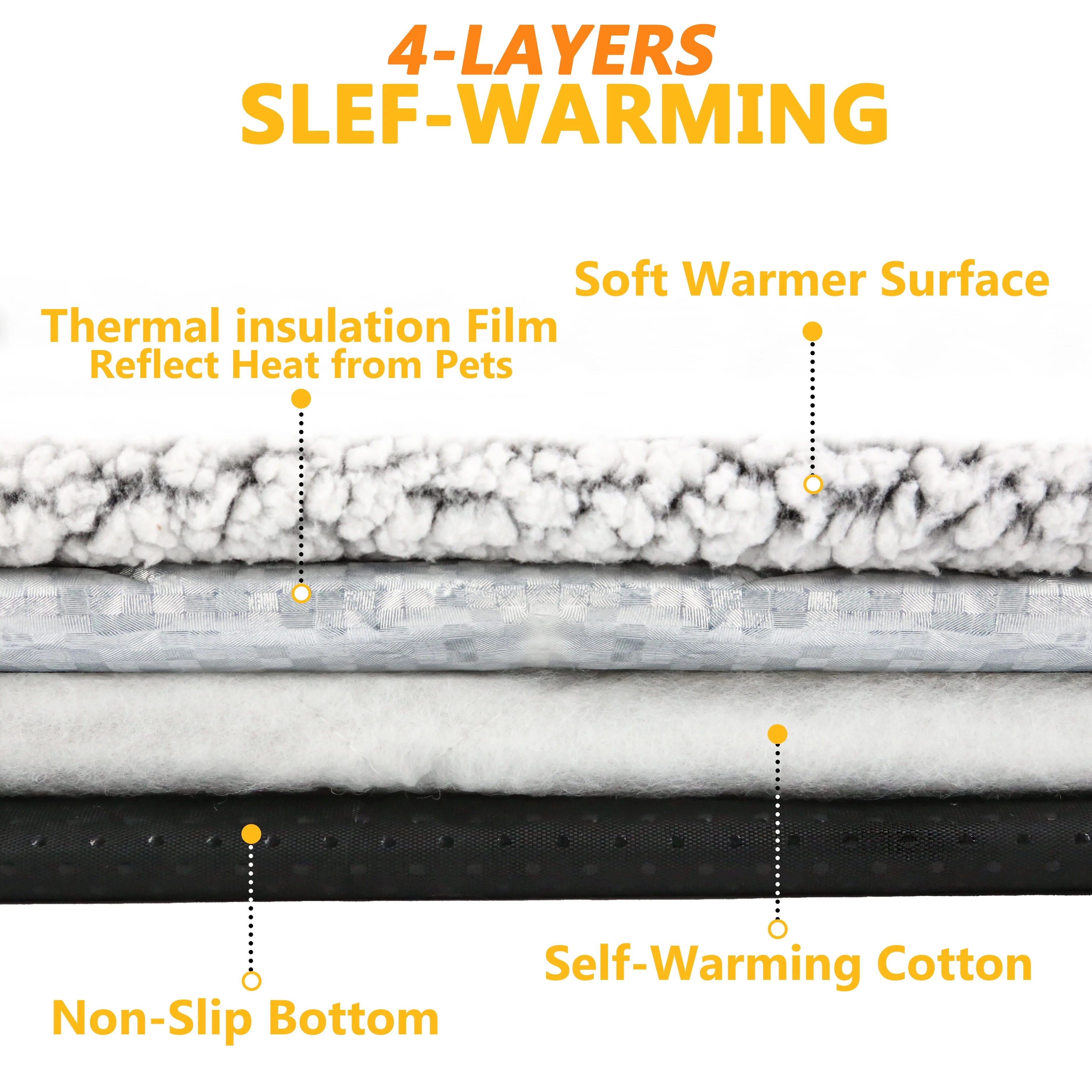 Self-Warming Pet Mat – Cozy Heated Bed for Cats & Small Dogs